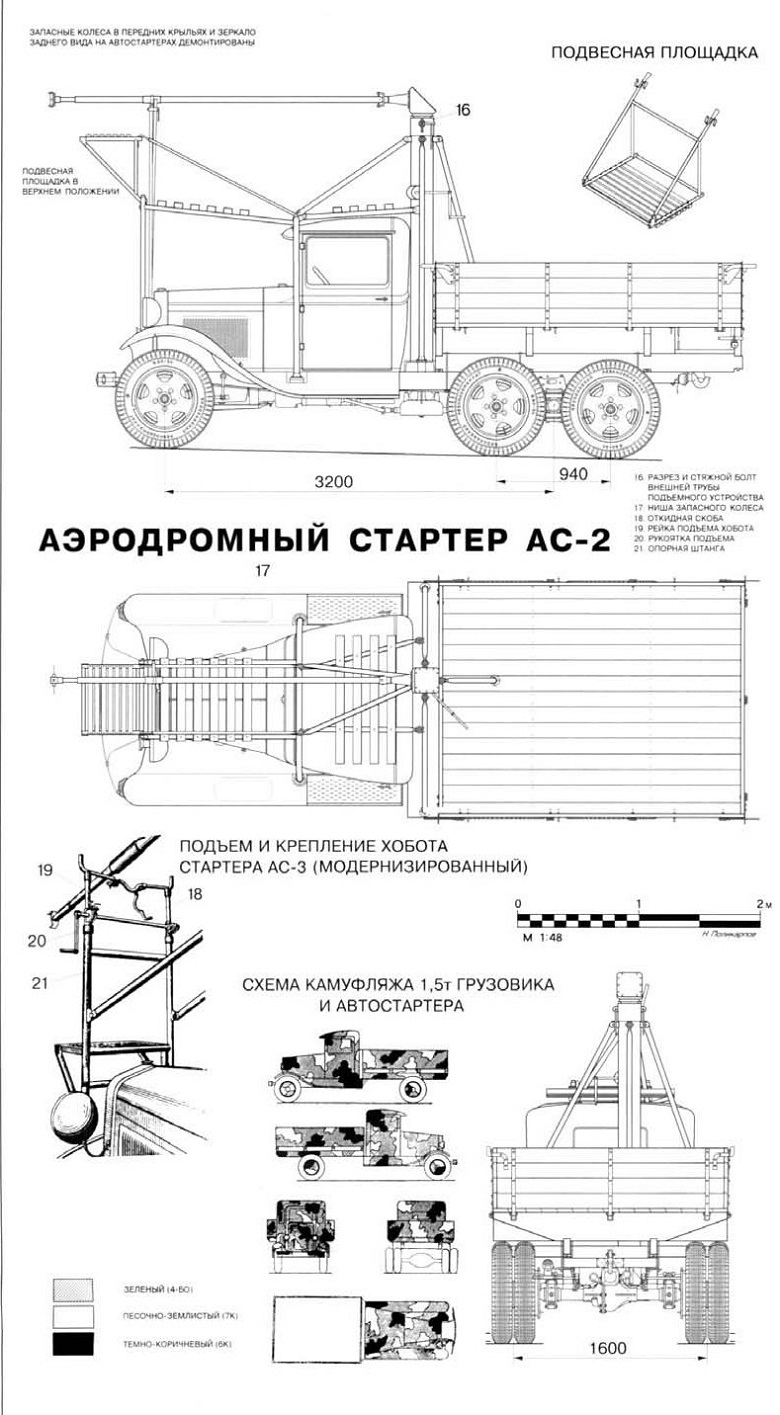 ГАЗ-ААА